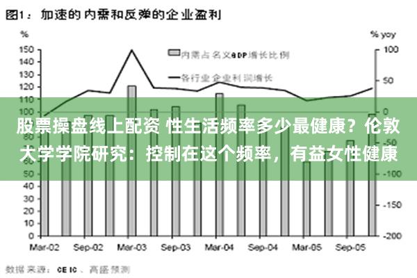 股票操盘线上配资 性生活频率多少最健康？伦敦大学学院研究：控制在这个频率，有益女性健康