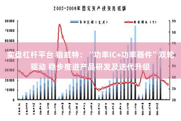 实盘杠杆平台 锴威特：“功率IC+功率器件”双轮驱动 稳步推进产品研发及迭代升级