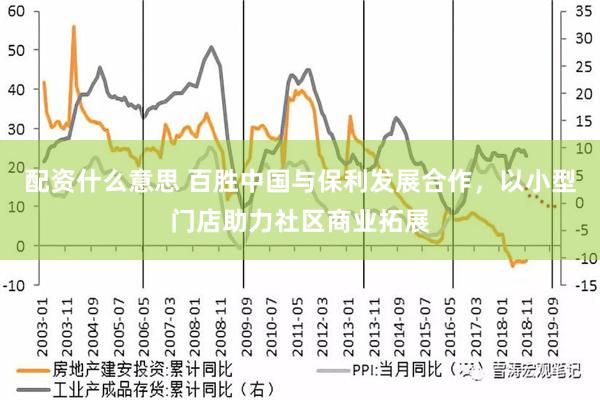 配资什么意思 百胜中国与保利发展合作，以小型门店助力社区商业拓展