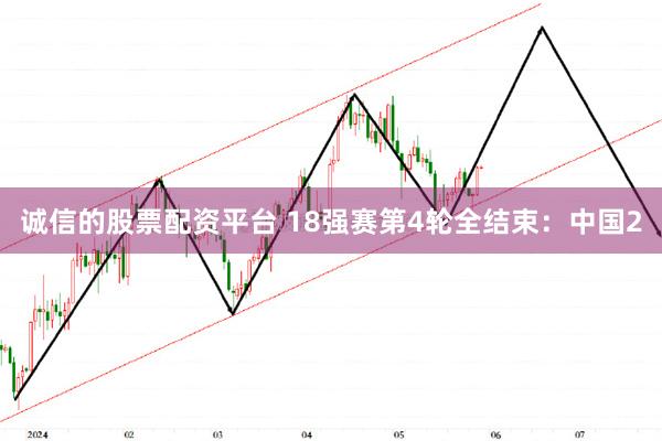 诚信的股票配资平台 18强赛第4轮全结束：中国2