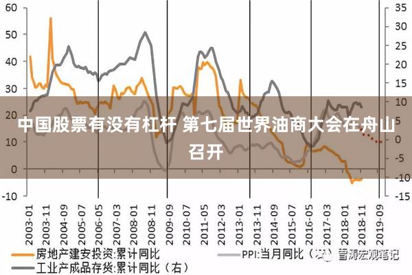 中国股票有没有杠杆 第七届世界油商大会在舟山召开