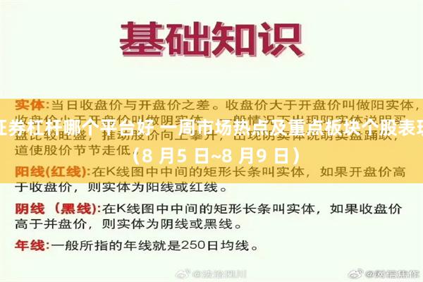 证券杠杆哪个平台好 一周市场热点及重点板块个股表现（8 月5 日~8 月9 日）