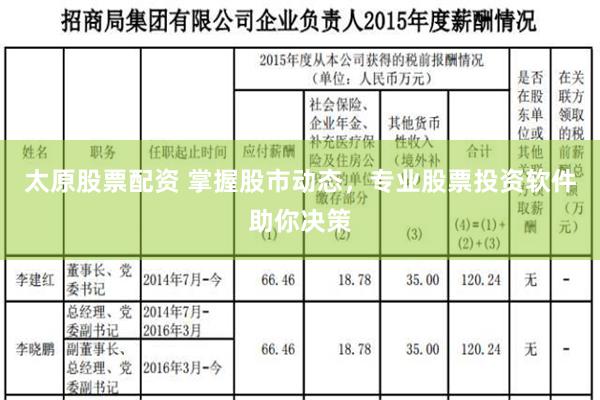 太原股票配资 掌握股市动态，专业股票投资软件助你决策