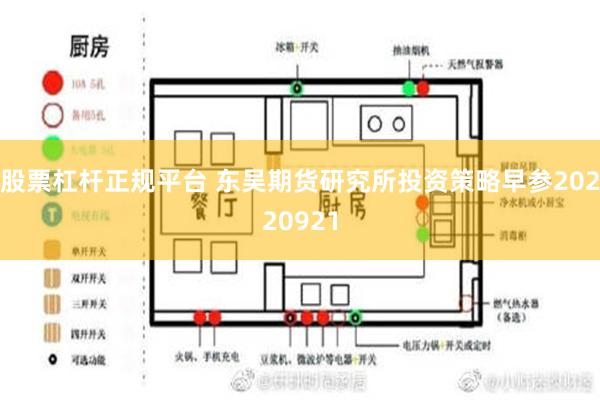 股票杠杆正规平台 东吴期货研究所投资策略早参20220921