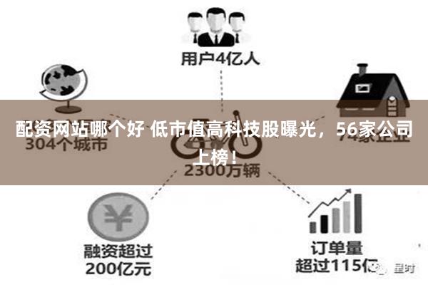 配资网站哪个好 低市值高科技股曝光，56家公司上榜！