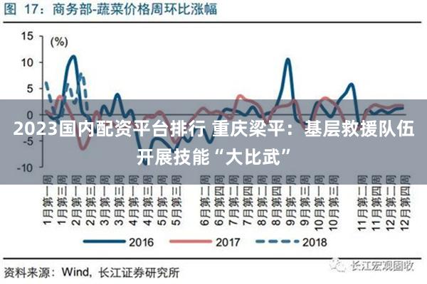 2023国内配资平台排行 重庆梁平：基层救援队伍开展技能“大比武”