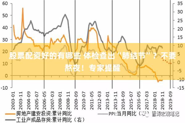 股票配资好的有哪些 体检查出“肺结节”？不要熬夜！专家提醒