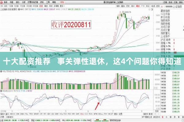 十大配资推荐   事关弹性退休，这4个问题你得知道