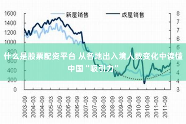 什么是股票配资平台 从各地出入境人数变化中读懂中国“吸引力”