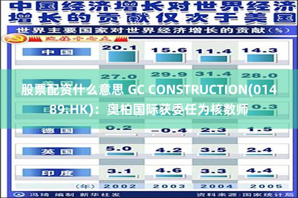 股票配资什么意思 GC CONSTRUCTION(01489.HK)：奥柏国际获委任为核数师