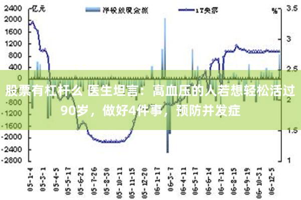 股票有杠杆么 医生坦言：高血压的人若想轻松活过90岁，做好4件事，预防并发症